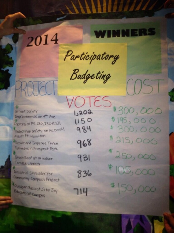 2014 Participatory Budgeting Winners via Brad Lander on Twitter
